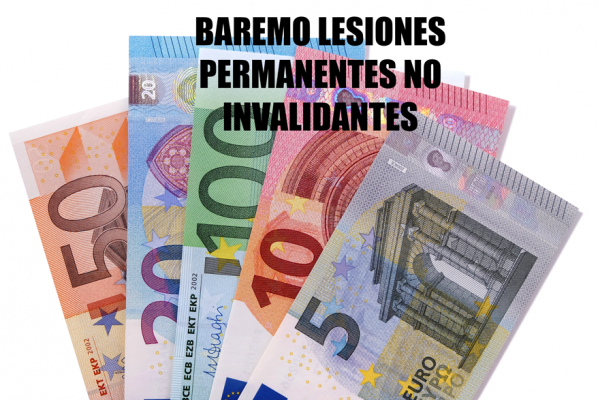 abogados incapacidad permanente